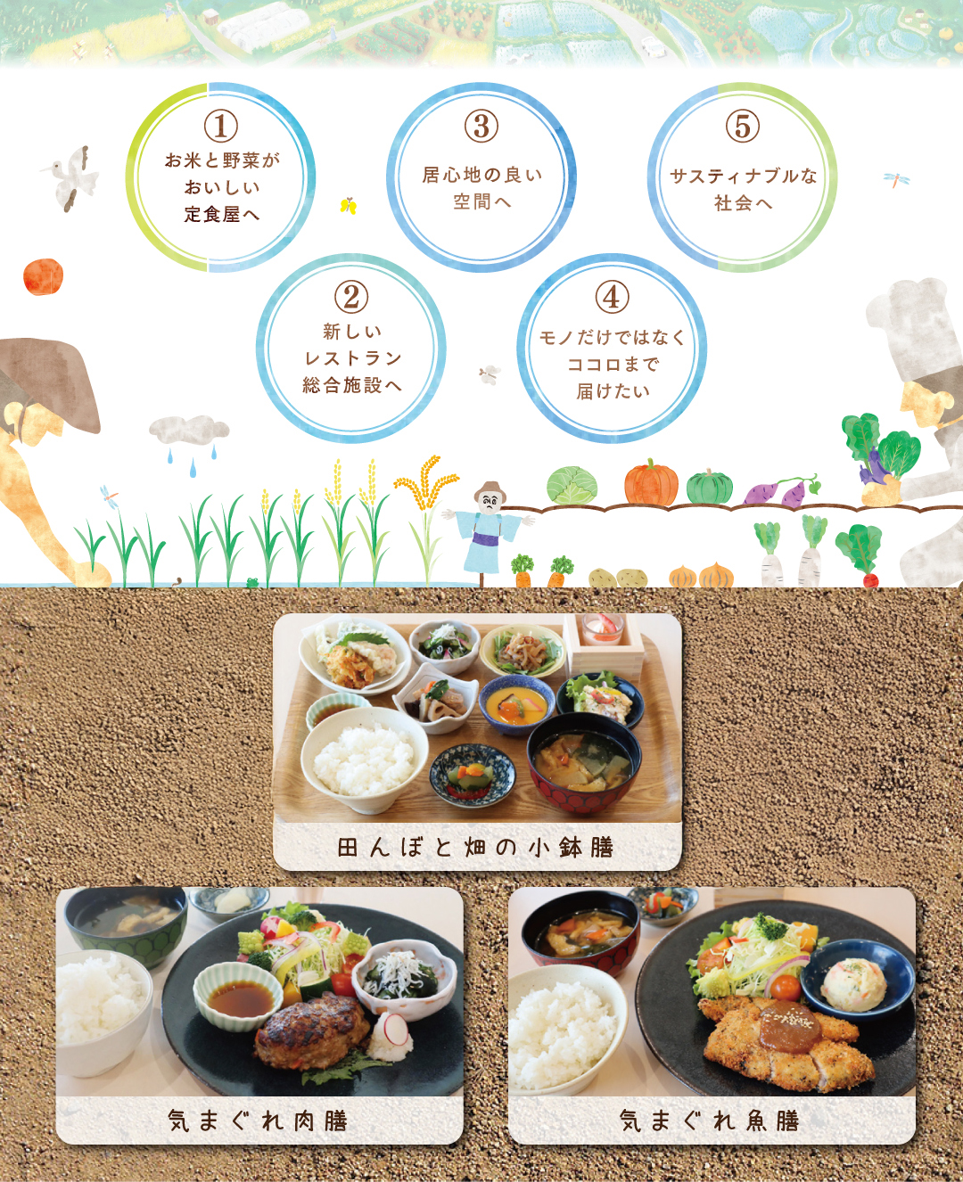 あいさい広場 あいさいキッチン